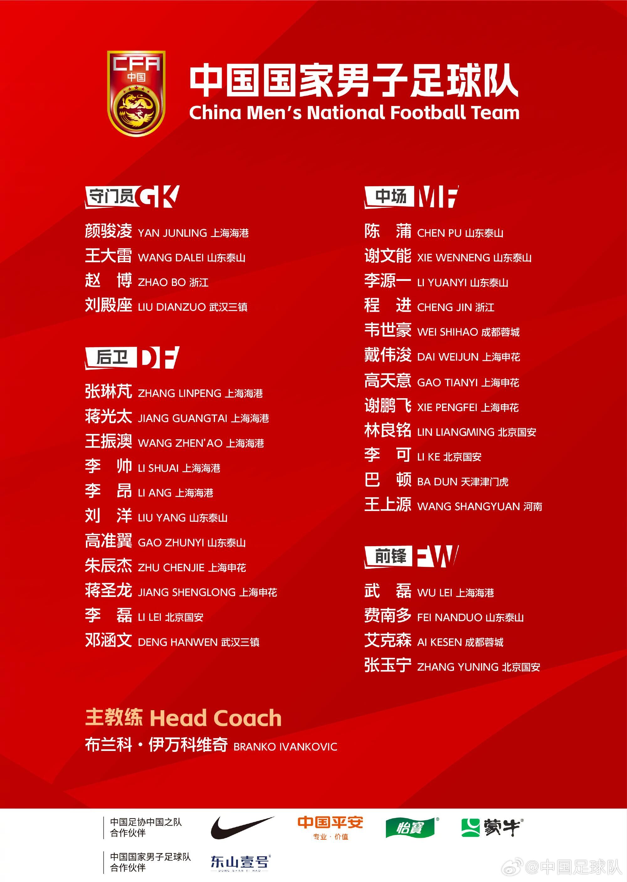  完成新老更替！對(duì)比一年前伊萬(wàn)首期名單，國(guó)足陣容已經(jīng)換了大半套