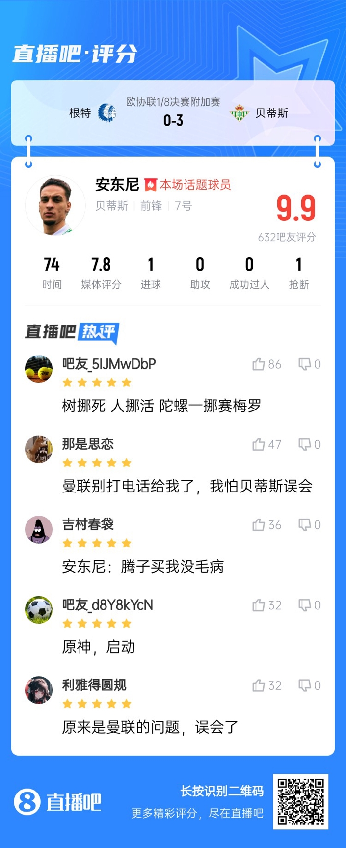  安東尼兜射圓規畫弧！吧友評分9.9：樹挪死人挪活 陀螺一挪賽梅羅