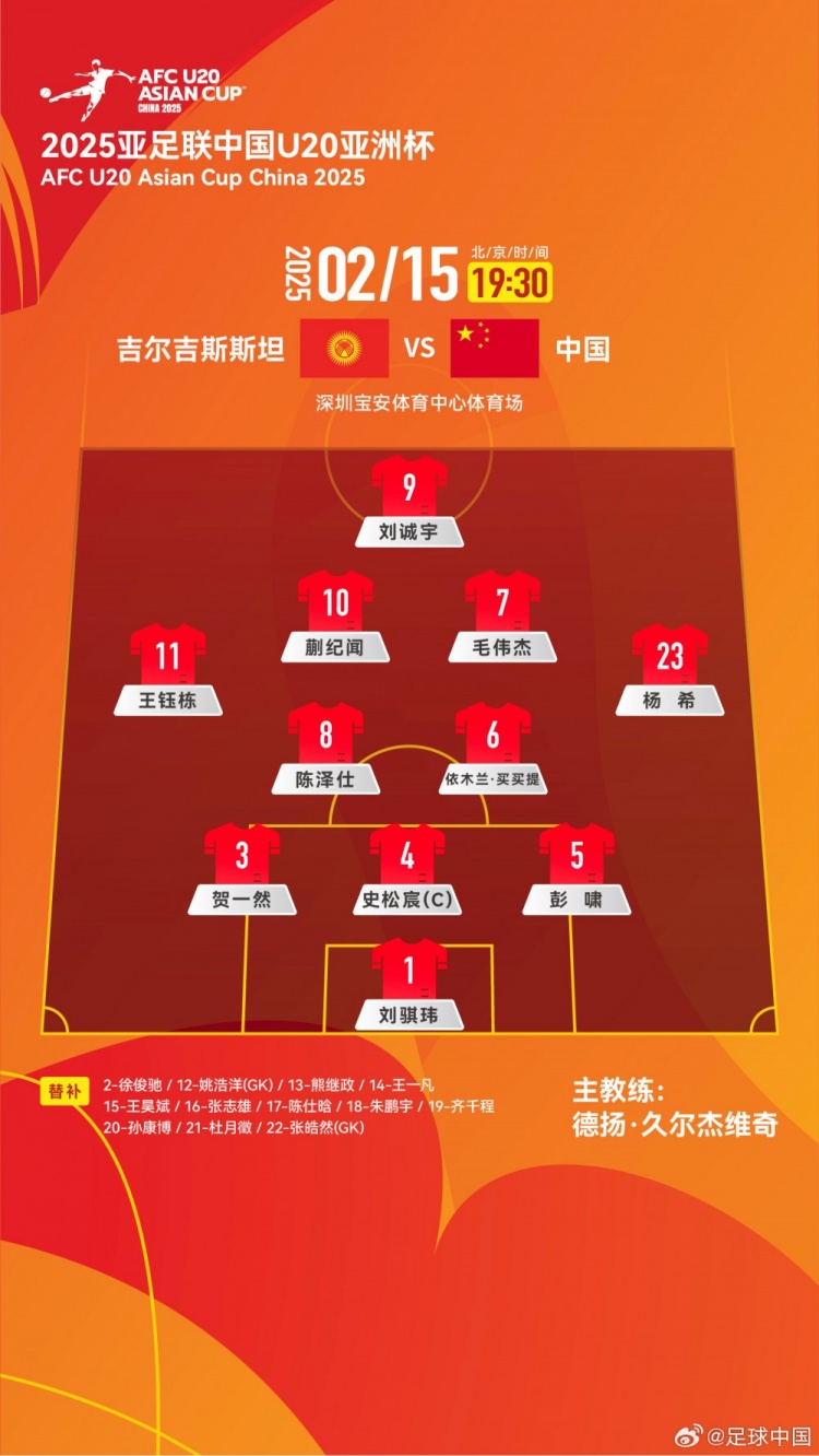 媒體人趙宇談國青陣型變化:久爾杰維奇看重右翼衛楊希進攻屬性