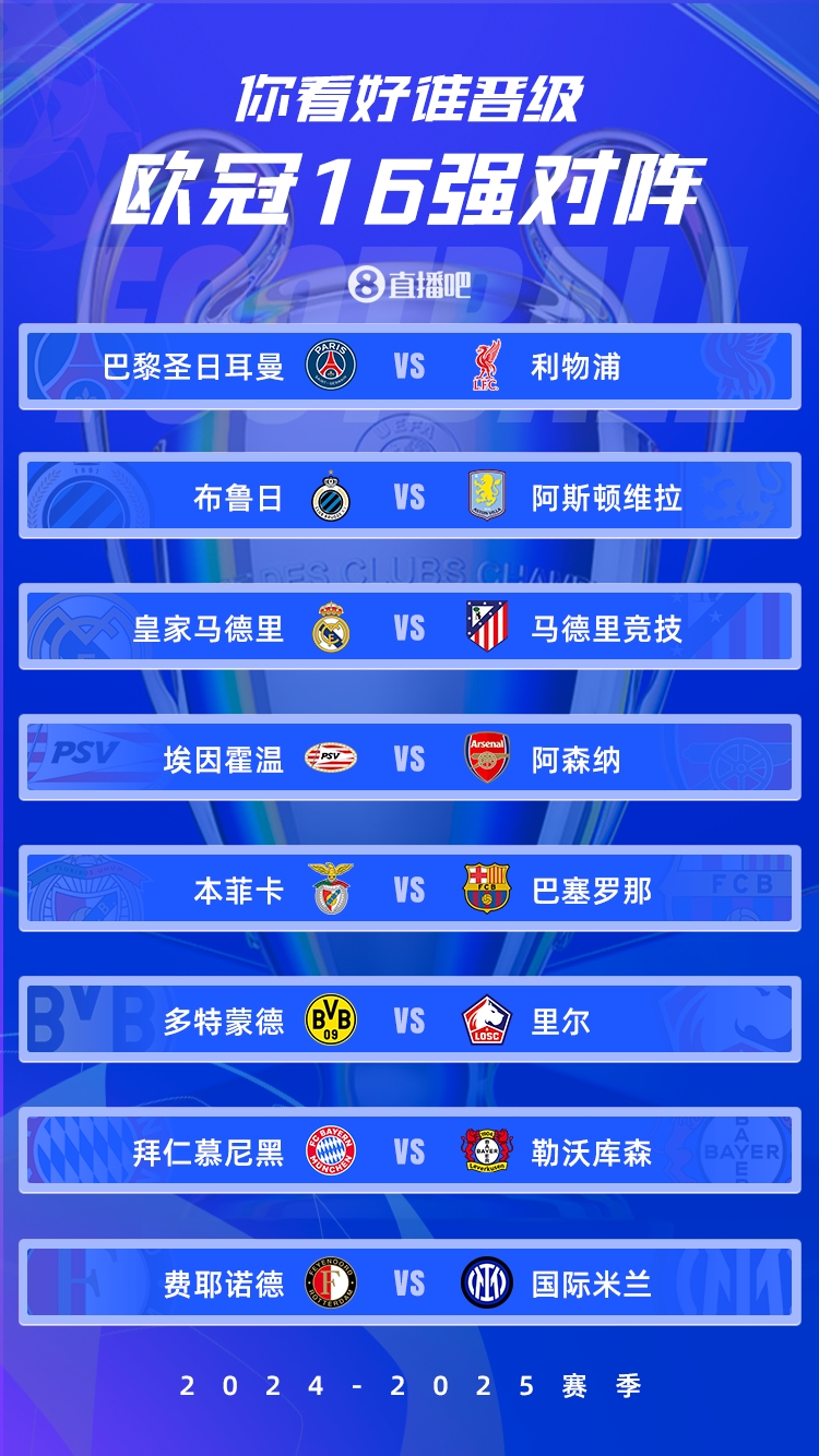 歐冠1/8決賽:皇馬vs馬競德比戰(zhàn)、巴黎碰利物浦、拜仁藥廠內(nèi)戰(zhàn)