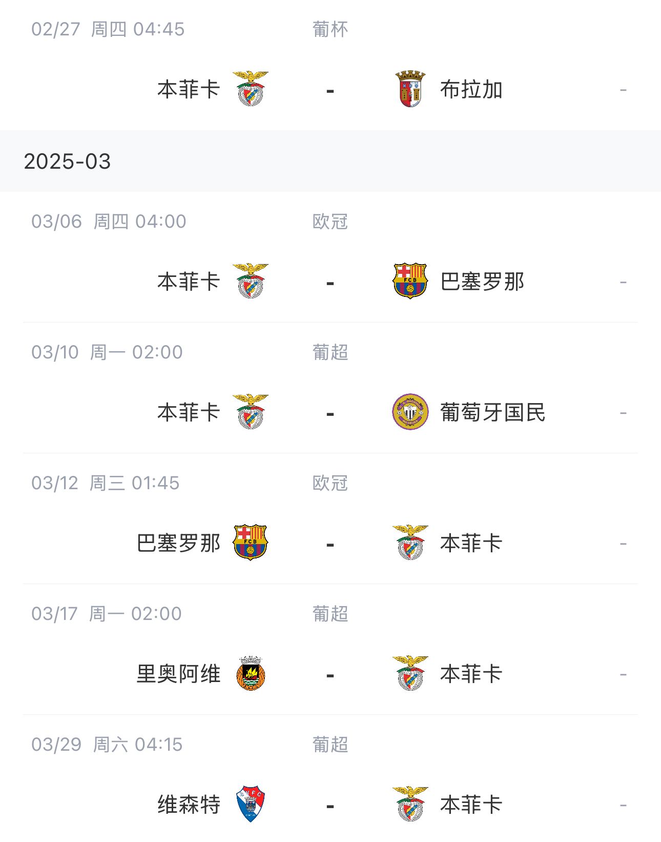  讓路歐冠！本菲卡戰巴薩首回合比賽前的葡超比賽推遲進行