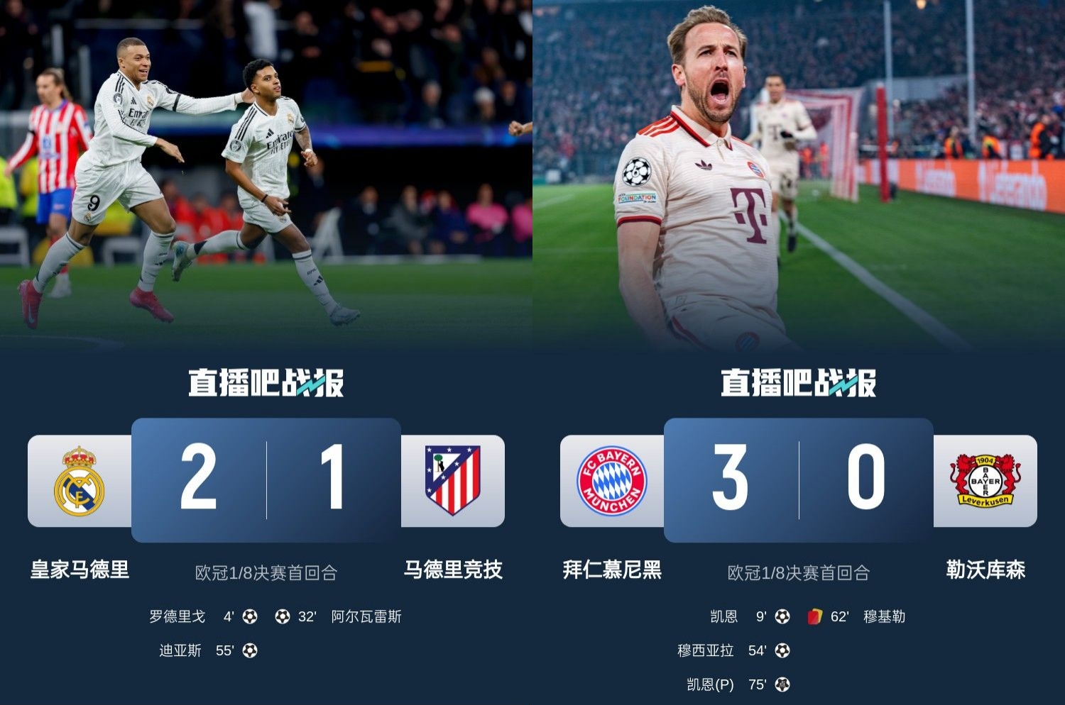  馬競(jìng)藥廠罵罵咧咧！歐冠附加賽晉級(jí)的8隊(duì)僅2隊(duì)贏球：皇馬&拜仁！
