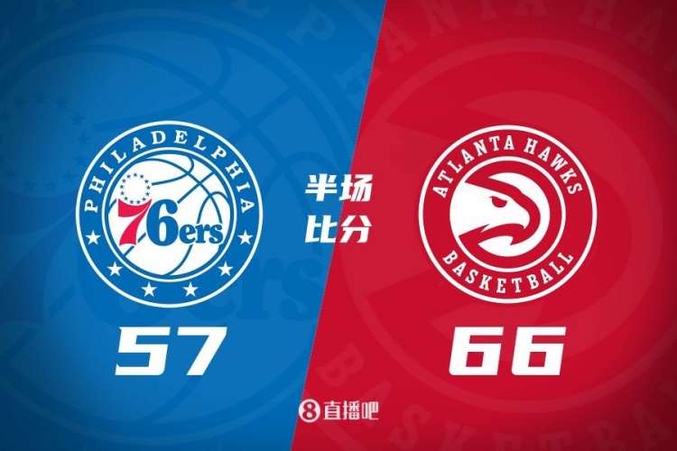 半場戰(zhàn)報:老鷹66-57領(lǐng)先76人 里薩謝9中7砍17分6板 格萊姆斯11分
