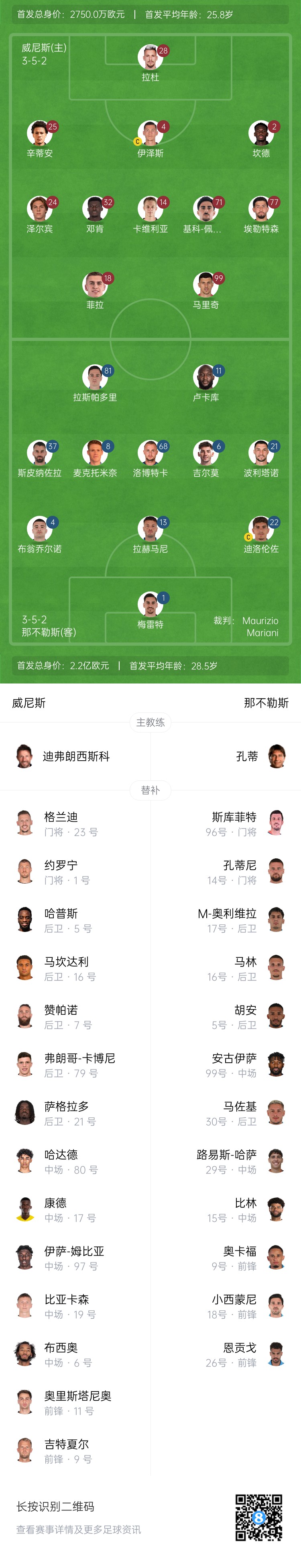 蘇州東吳vs陜西聯合首發:3外援PK2外援,梁少文、王世杰先發