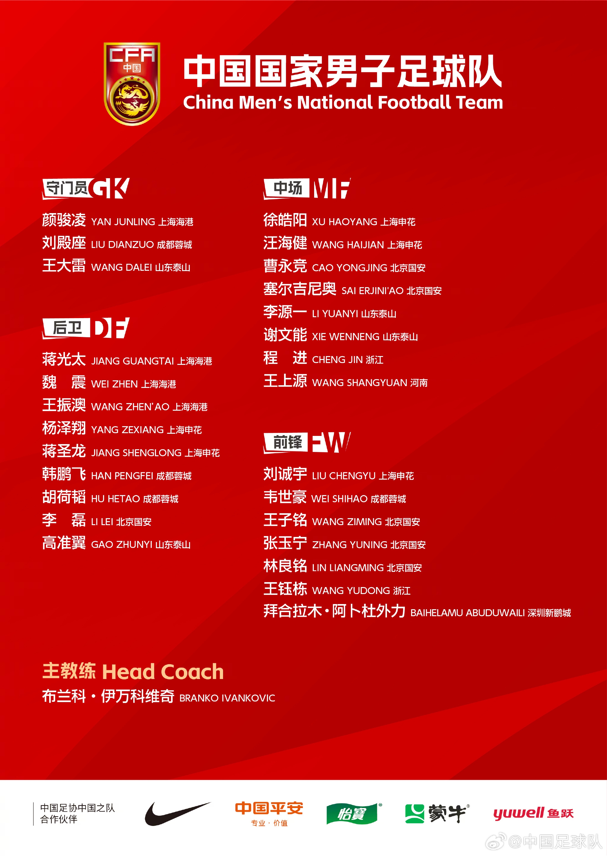  為備戰(zhàn)18強(qiáng)賽第7、8輪比賽，兩場(chǎng)比賽的備戰(zhàn)和參賽球員名單如下