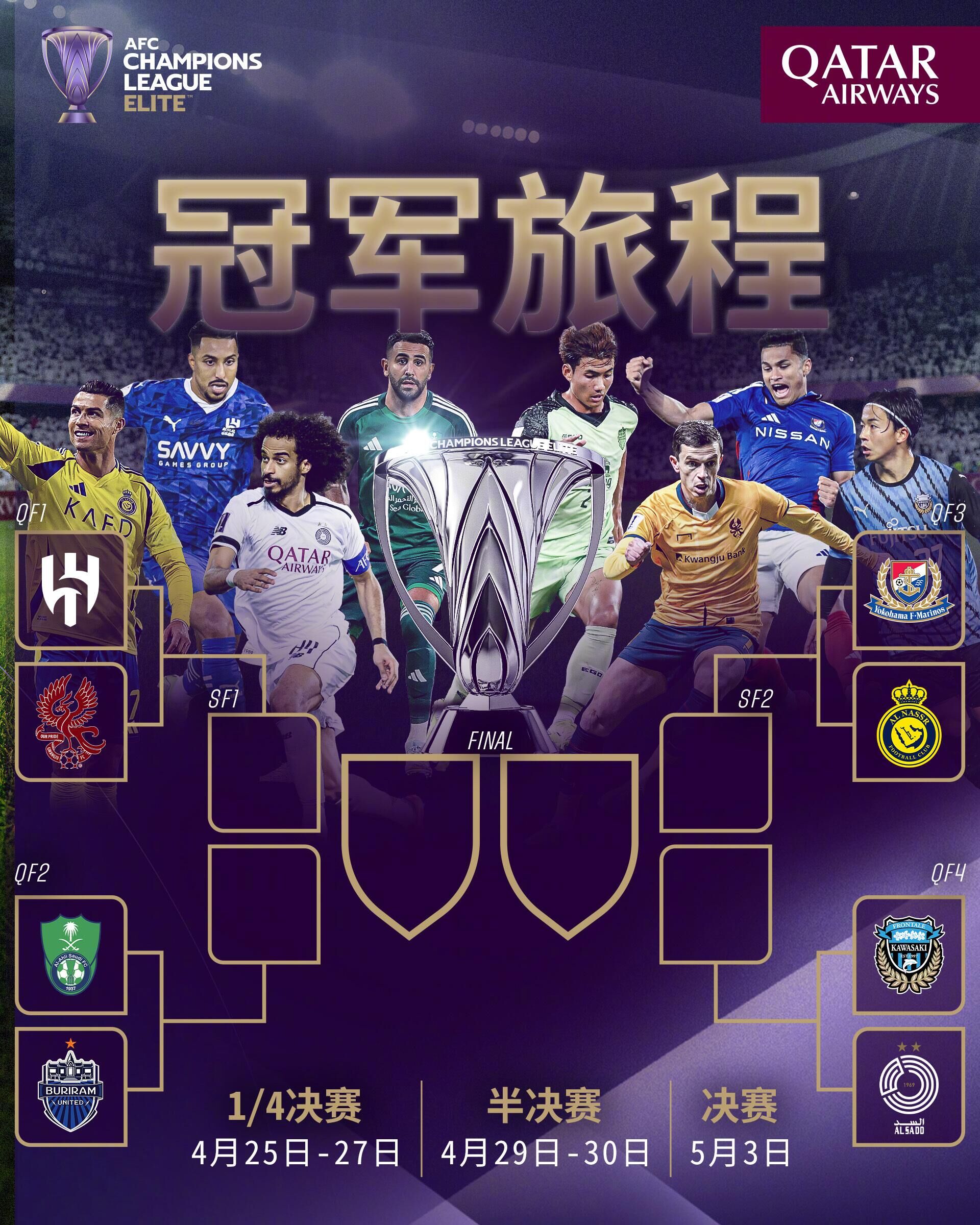  西亞富上加富？亞冠精英聯(lián)賽冠軍獎(jiǎng)金1000萬(wàn)美元，亞軍400萬(wàn)美元
