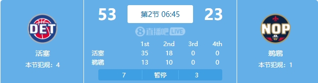 慘案預(yù)訂?活塞勢(shì)如破竹一節(jié)半領(lǐng)先30分 多次打停鵜鶘
