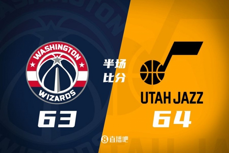  狀元之爭！半場戰報：奇才63-64落后爵士 薩爾20分&塞克斯頓16分