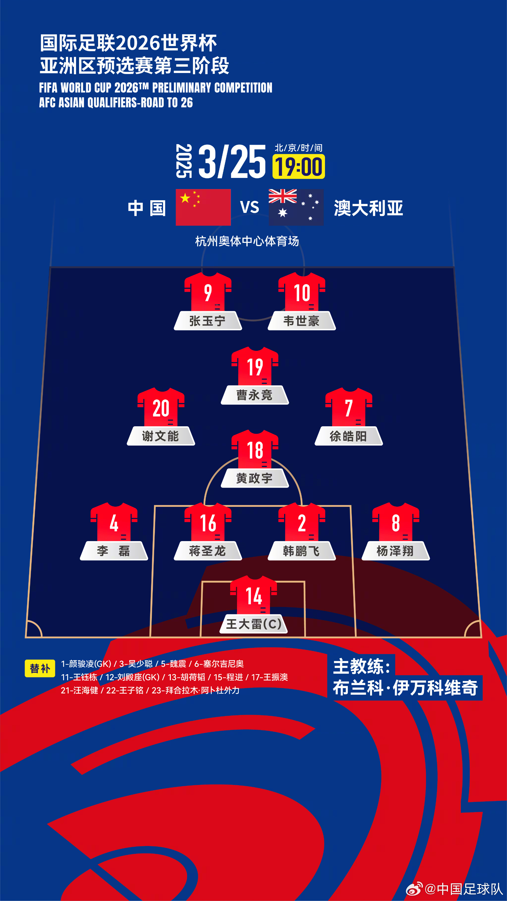  遭伊萬(wàn)詬病！國(guó)足首發(fā)11人聯(lián)賽出場(chǎng)：僅4人鐵主力，楊澤翔0出場(chǎng)