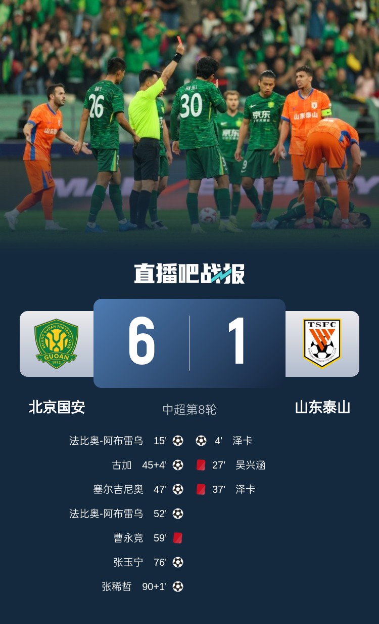  東體：泰山近兩年踢強隊總是輸，1-6慘敗顯然不只是紅牌可以解釋